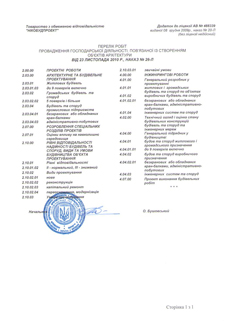 Документы